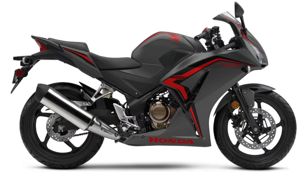 Honda CBR300R